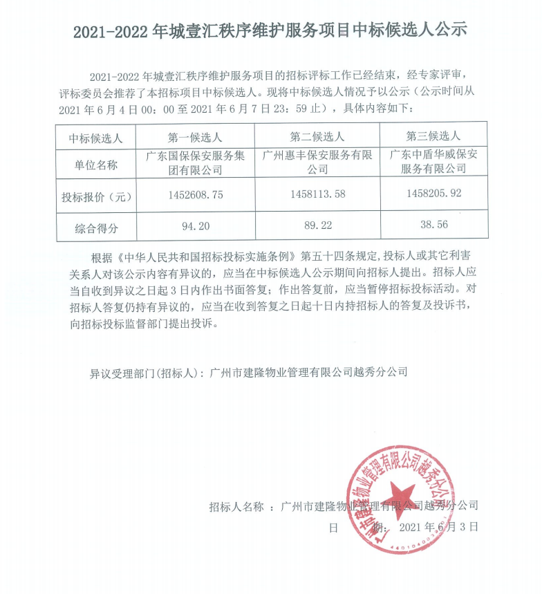 2021-2022年城壹匯秩序維護服務項目中標候選人公示
