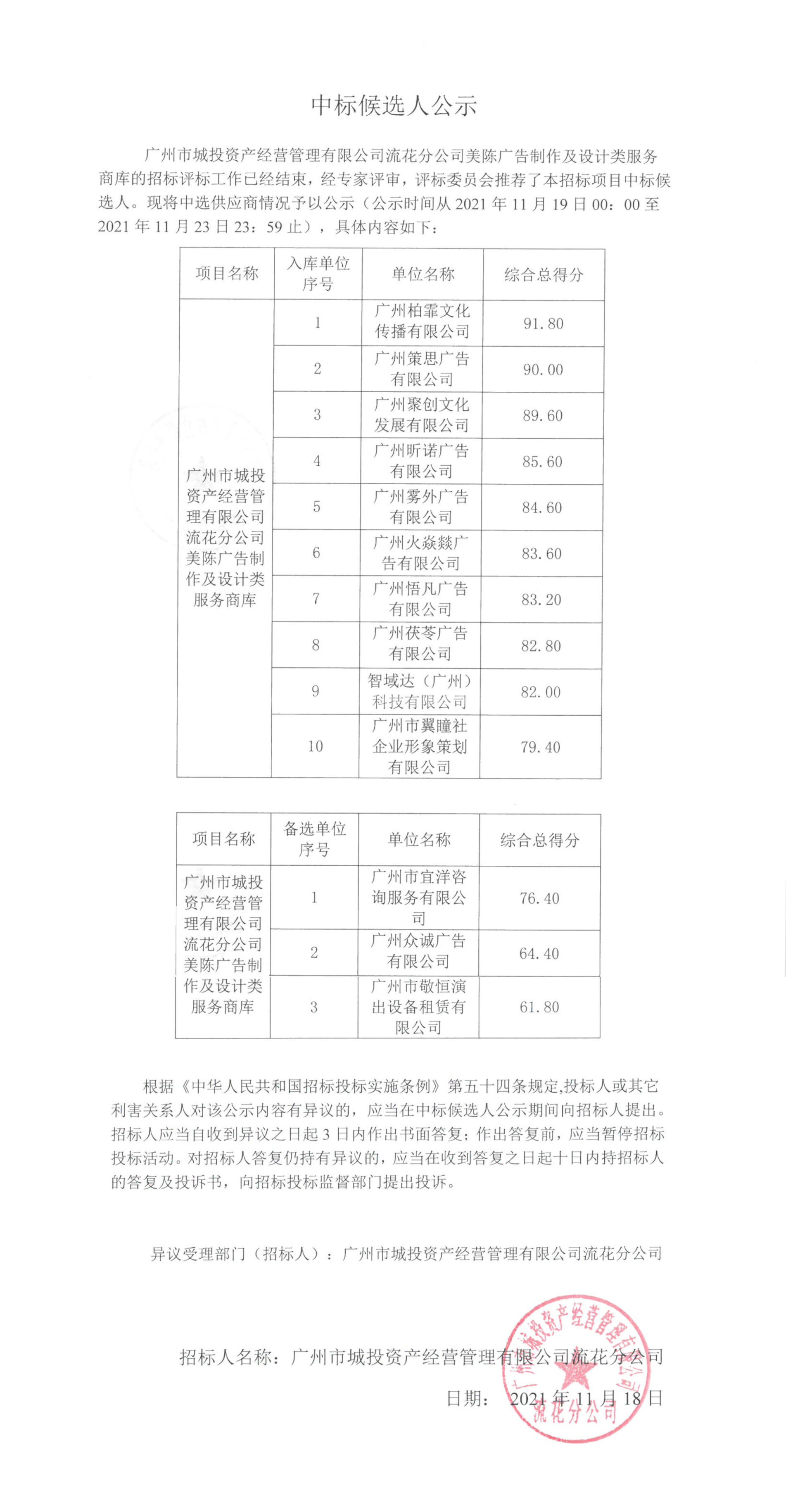 廣州市城投資產經營管理有限公司流花分公司美陳廣告制作及設計類服務商庫中標候選人公示