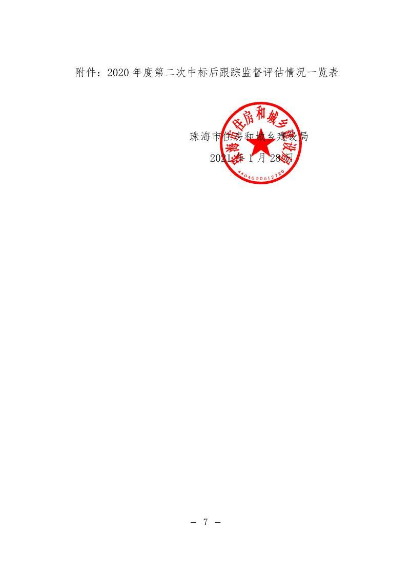 關于對2020年度第二次建設工程招標項目中標后跟蹤監督評估情況的通報